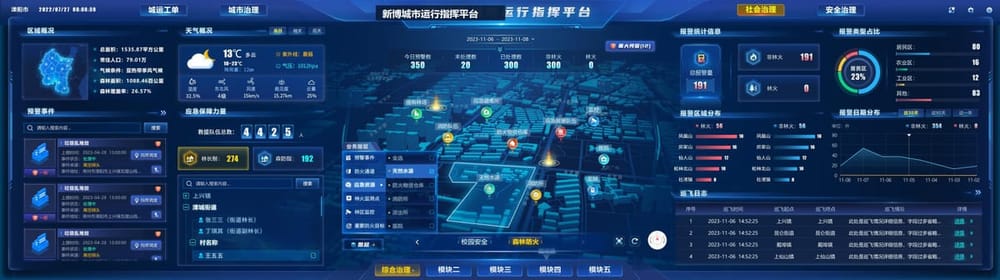 城市運行管理平臺