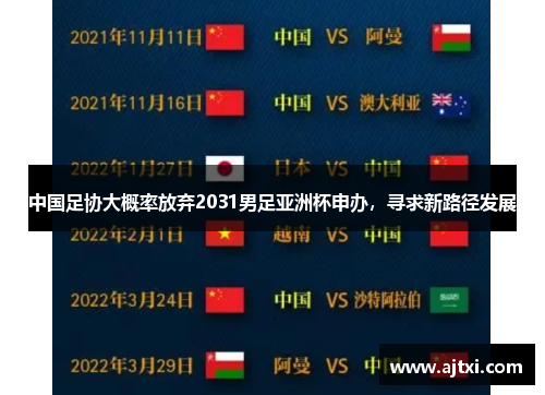 中国足协大概率放弃2031男足亚洲杯申办，寻求新路径发展